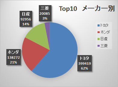 画像に alt 属性が指定されていません。ファイル名: image-4.png